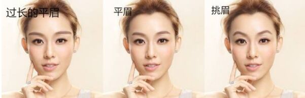 眉毛不好看怎么辦