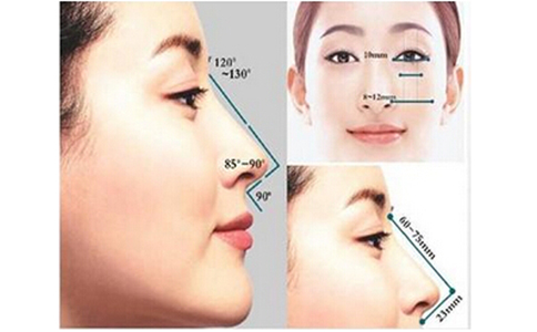 全新石家莊雅芳亞整形醫(yī)院價格表一覽