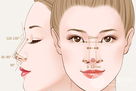 無錫施爾美整形醫(yī)院完整價格表火爆一覽