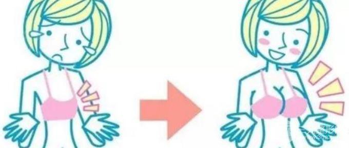 蜜桃假體隆胸恢復(fù)期有多久？謹(jǐn)記術(shù)后注意事項(xiàng)