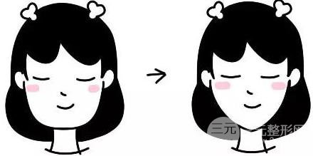 華美紫馨注射瘦臉果如何？有副作用嗎？