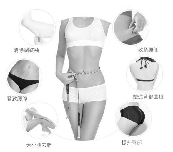 注射注射溶脂瘦身減肥的原理,注意事項