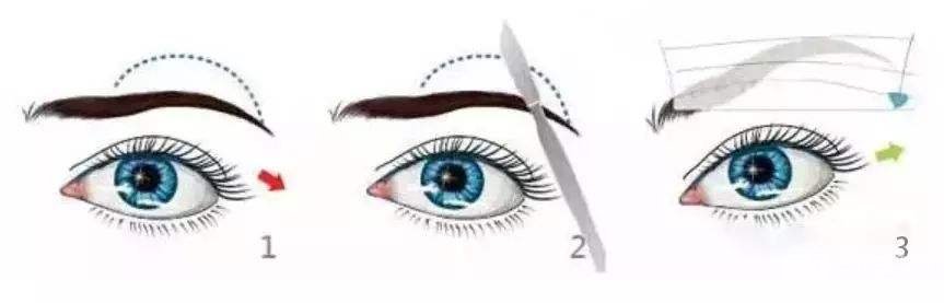 切眉術(shù)適合多大年齡做