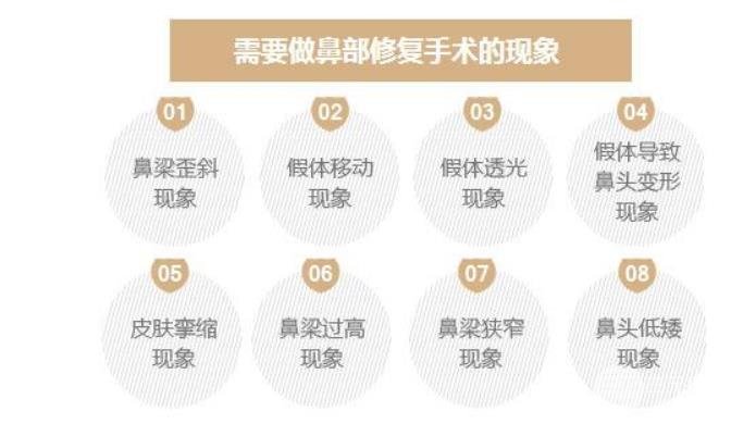 做取隆鼻假體修復(fù)術(shù)的補(bǔ)救措施，如何再次擁有美鼻