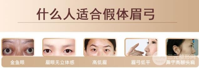 眉弓脂肪填充眼睛會(huì)腫多久?