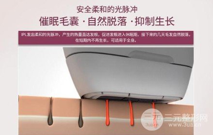 復(fù)合彩光嫩膚的作用