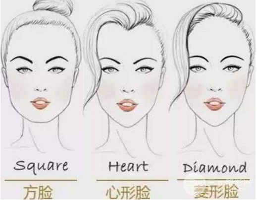 專業(yè)紋眉注意事項(xiàng)有哪些？術(shù)前要了解清楚哦~