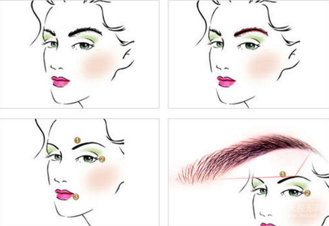 紋眉前，注意醫(yī)院和美容機(jī)構(gòu)的選擇