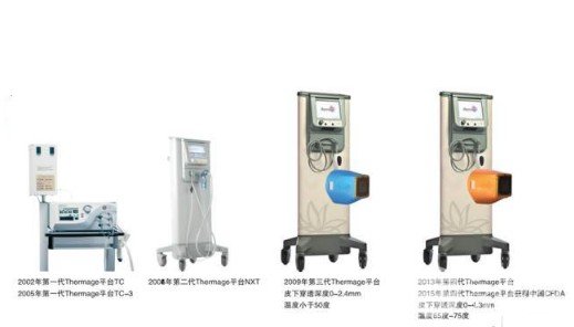 熱瑪吉費用詳解
