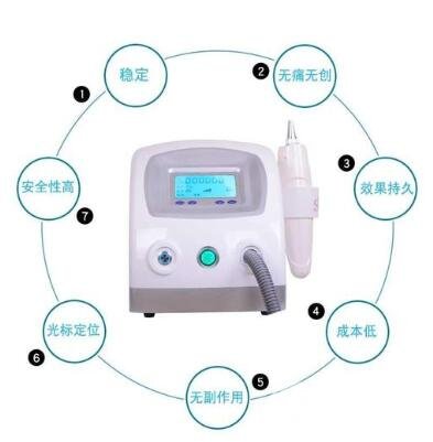 洗掉紋身的注意事項(xiàng)?