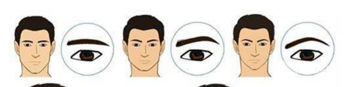 種植眉毛前后圖片