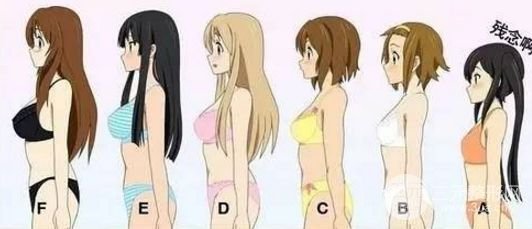 c罩杯多大胸圖片欣賞丨胸部整形手術(shù)之后需要注意什么？