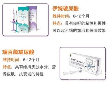 醫(yī)生如何注射玻尿酸