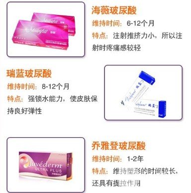 醫(yī)生如何注射玻尿酸