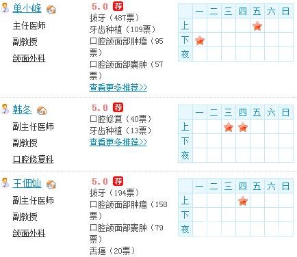 醫(yī)生名單&簡介