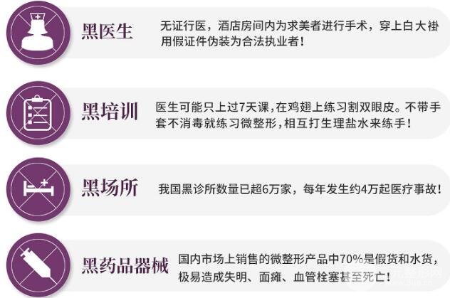 盲目整容會(huì)有哪些危害