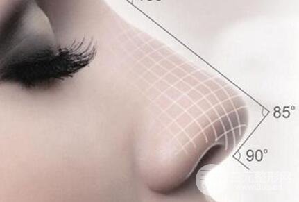 鼻部整形手術(shù)的可靠性