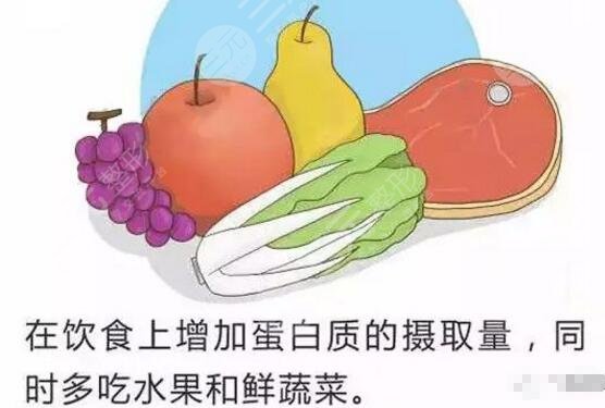 術(shù)后注意事項(xiàng)