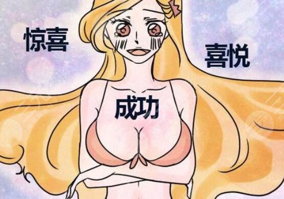 自體脂肪隆胸四個(gè)月果對(duì)比圖,漢中韓美豐胸案例