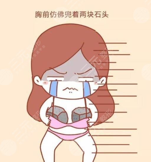 自體脂肪隆胸前后對(duì)比圖，小B變大C罩杯