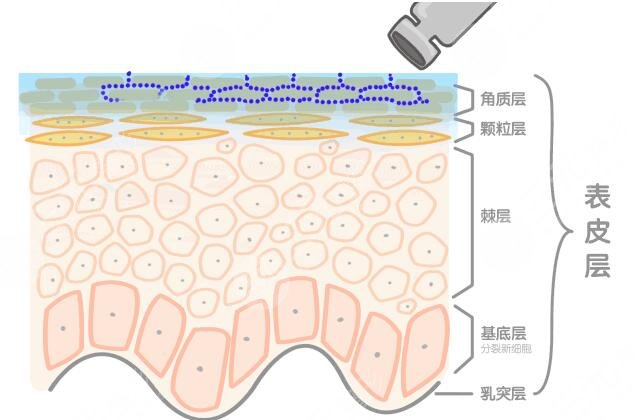 熱瑪吉正常能量用多少發(fā)數(shù)果會比較好