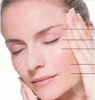 復(fù)合彩光嫩膚緩解之后的注意事項(xiàng)