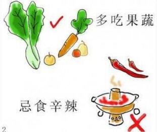 術后的注意事項