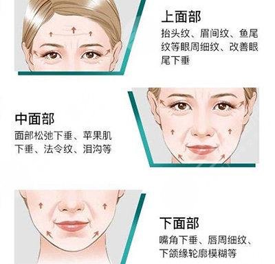 熱瑪吉成好嗎能保持多久