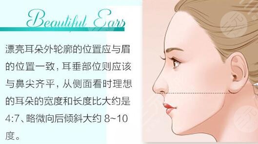 貼發(fā)耳矯正的價(jià)格