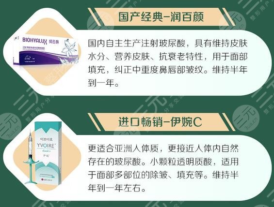 玻尿酸貼發(fā)耳矯正的價(jià)格