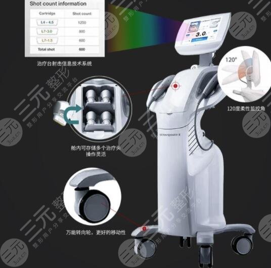 光電提拉的適應部位