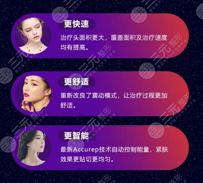 熱瑪吉除皺的優(yōu)勢(shì)