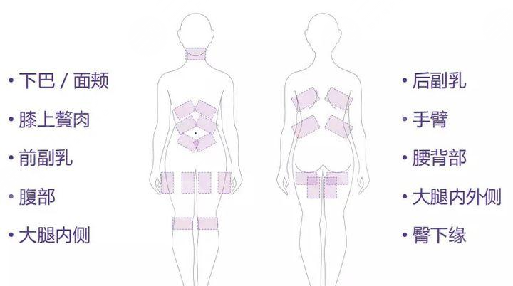 鉆石超塑爆脂費(fèi)用