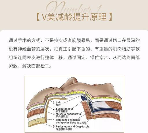 國(guó)內(nèi)拉皮手術(shù)專家穆寶安醫(yī)生科普知識(shí)