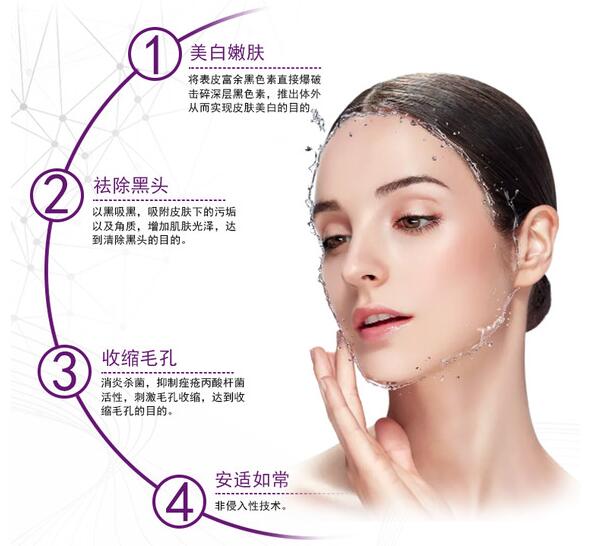 黑臉娃娃改良色素沉著果如何