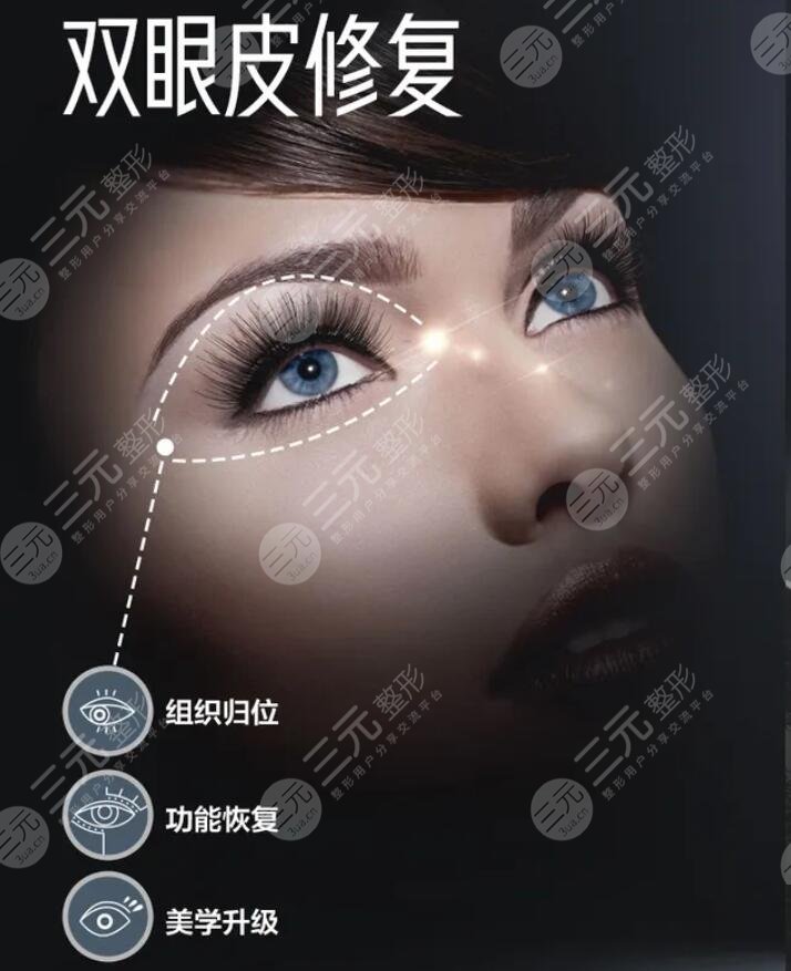 雙眼皮修復(fù)手術(shù)之后需要多久的恢復(fù)期