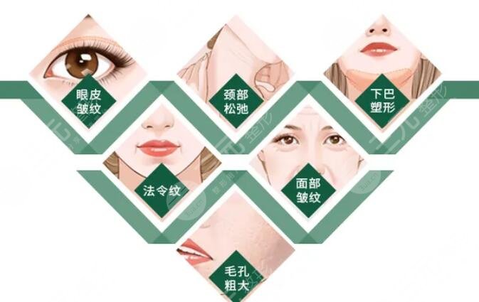 射頻除皺手術能夠維持多久