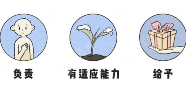 情感價值的影響