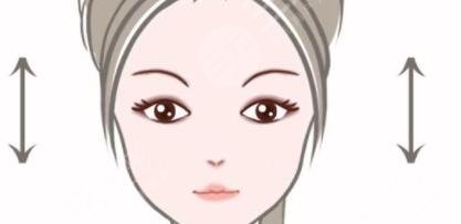 下頜角手術(shù)恢復(fù)過(guò)程圖