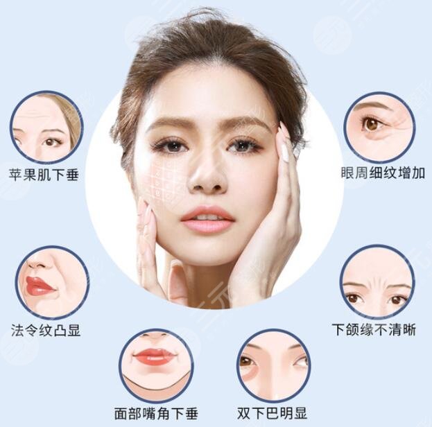 多少歲適合拉皮手術？拉皮適合什么年齡段的人？這篇科普超全！