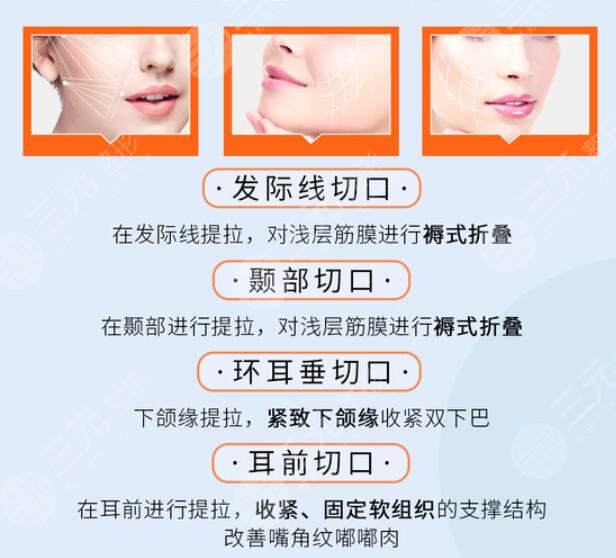 多少歲適合拉皮手術？