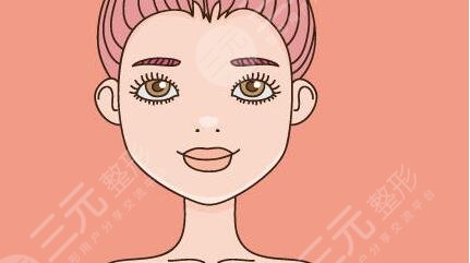 八大處金驥做雙眼修復(fù)