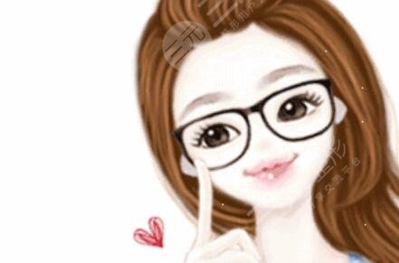 超體假體下巴材料圖片