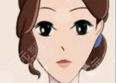 打注射瘦臉前后果