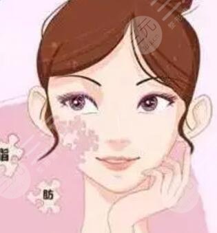 武漢新至美整形價格表|隆下頜真實案例立現鵝蛋臉