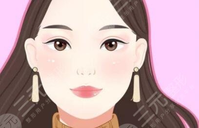 譚謙醫(yī)生簡介