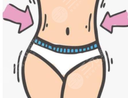 超脂塑溶脂術后會出現(xiàn)凹凸不平的現(xiàn)象嗎