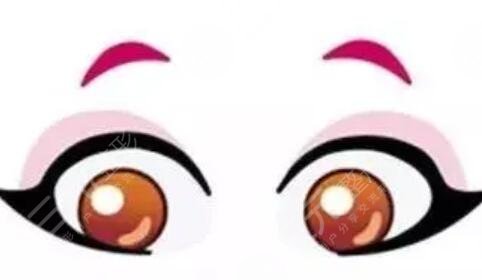 雙眼皮全切七天恢復圖