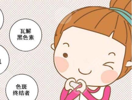 果酸換膚手術之后的果