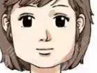 醫(yī)生團(tuán)隊